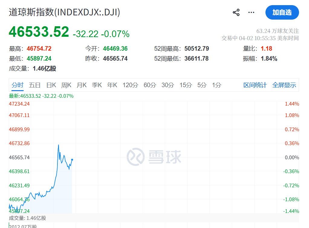 皇冠信用网APP下载_刚刚皇冠信用网APP下载，直线拉升！霍尔木兹海峡，利好来了！