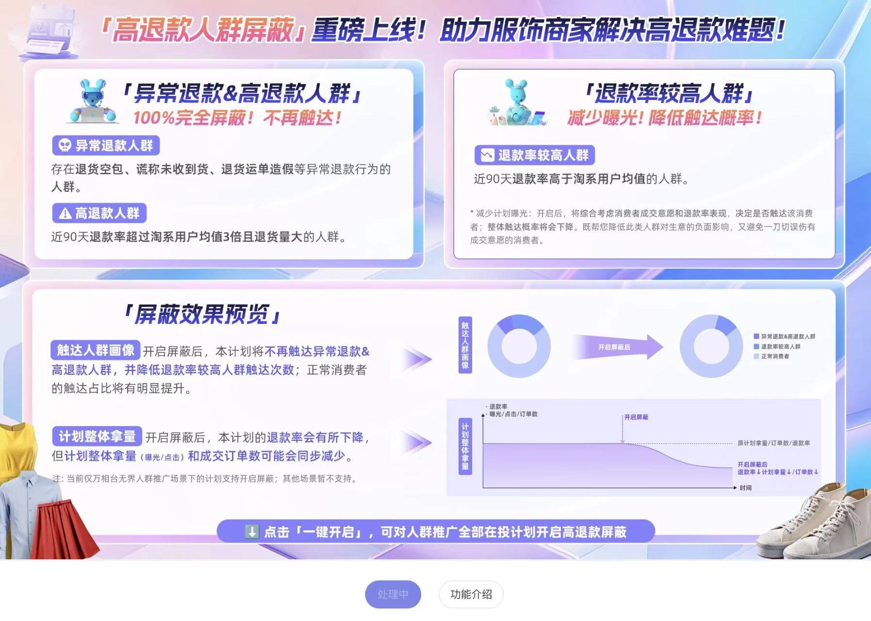 皇冠信用網开户
_淘宝推出“高退款人群屏蔽功能”皇冠信用網开户
，工作人员：仅对天猫、淘宝服饰行业商家开放
