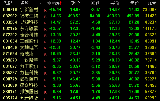 皇冠信用网代理
_突然大跌超6%皇冠信用网代理
！发生了什么?