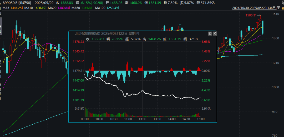 皇冠信用网代理
_突然大跌超6%皇冠信用网代理
！发生了什么?