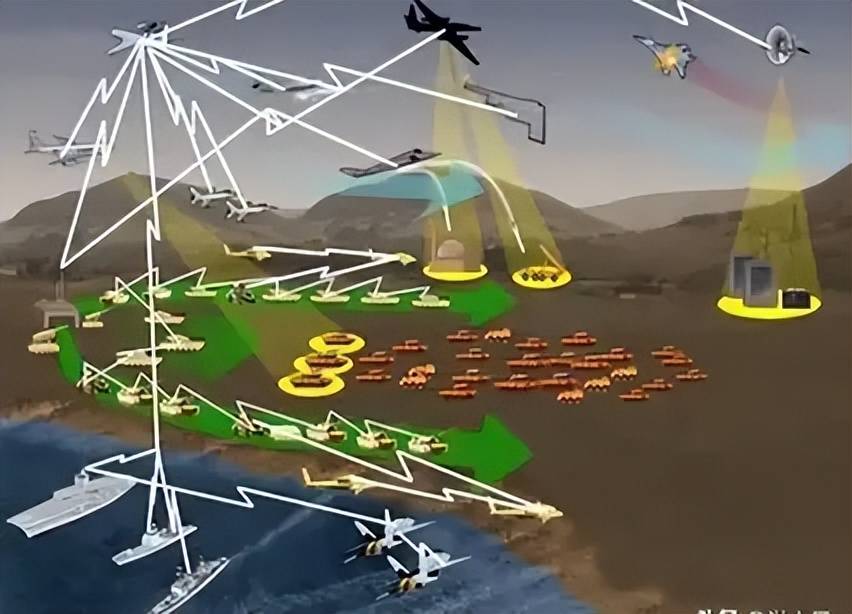 世界杯信用网开户_近日曝光！中国用一辆吉普车虚拟10万吨航母世界杯信用网开户，南海戏耍美军侦察机