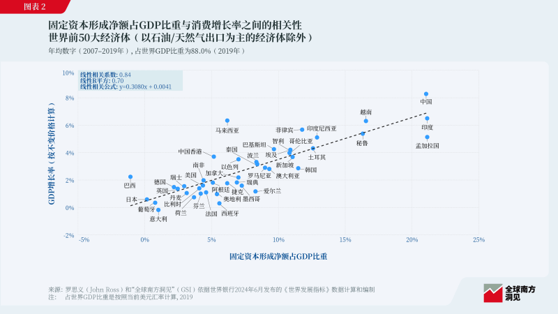 hga030账号
_卢荻：世界资本主义已经知道hga030账号
，中国当不了他的“小伙伴”