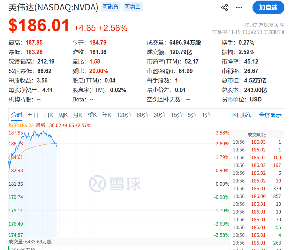 皇冠信用盘在线开户_今夜皇冠信用盘在线开户，跳水！不平静！