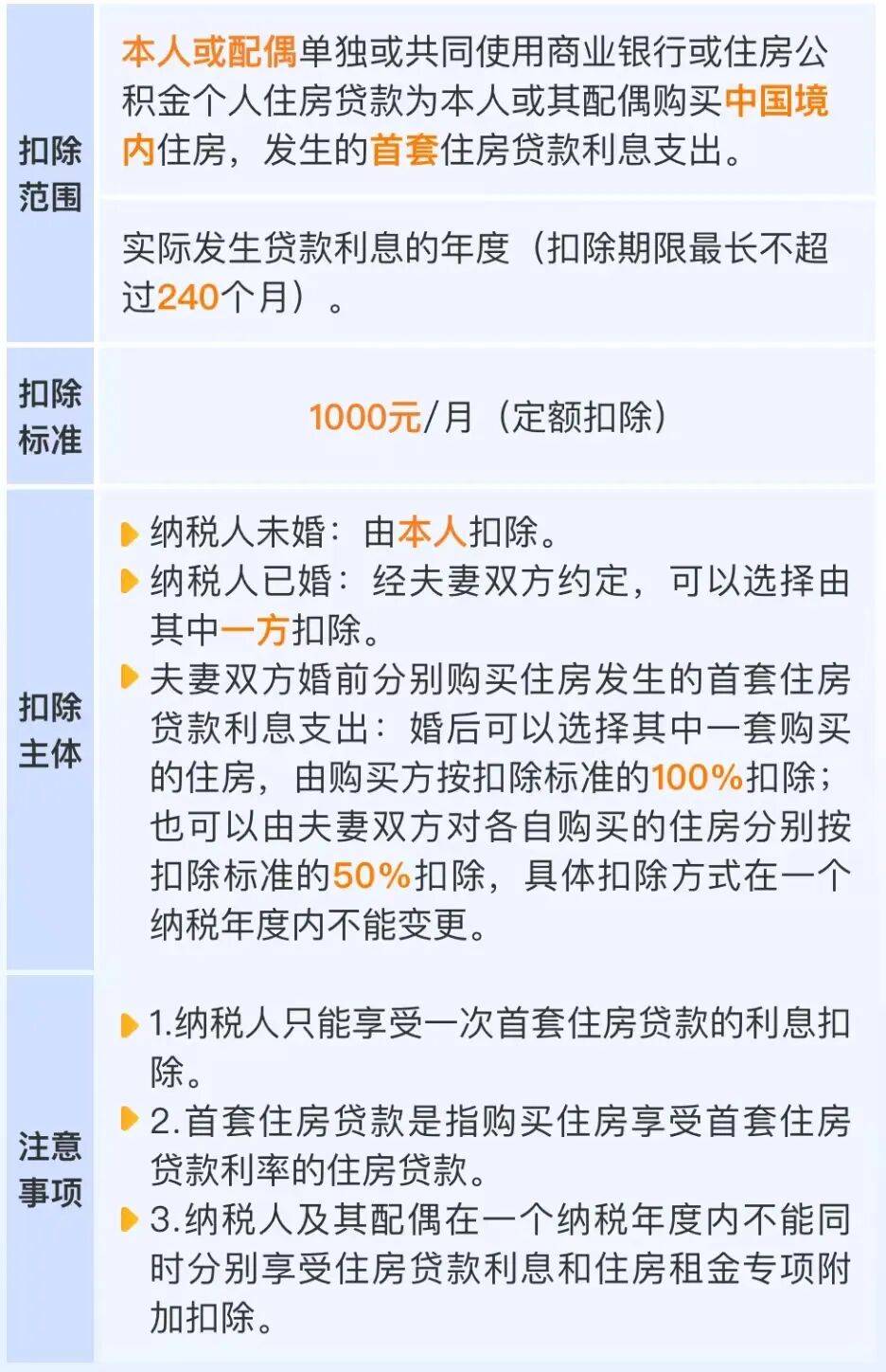 皇冠信用網怎么注册
_事关你的退款皇冠信用網怎么注册
！今天起开始确认