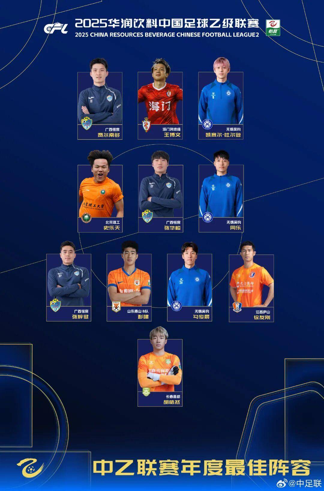 查尔顿 vs 西布朗
_2025中国足球职业联赛颁奖:瓦科斩中超最佳球员