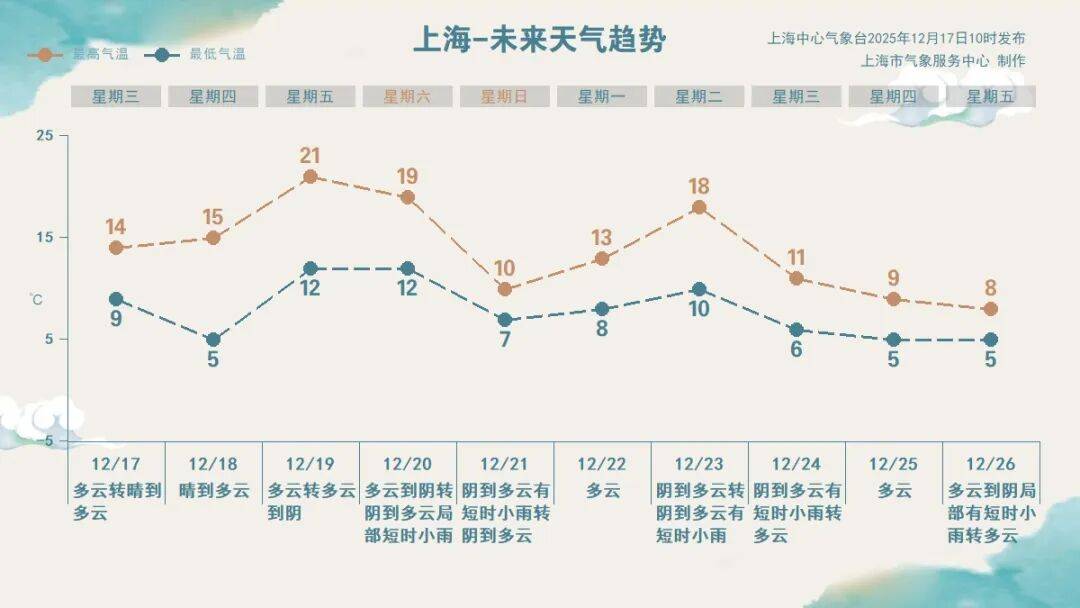 2024年至2025年NBA赛季_今天很多上海人在问2024年至2025年NBA赛季，外面是什么味道？喉咙好难受...浙江一些地方也是