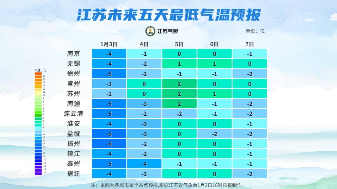 雪兰莪vs丁加奴_-10℃雪兰莪vs丁加奴！雨夹雪将抵常州