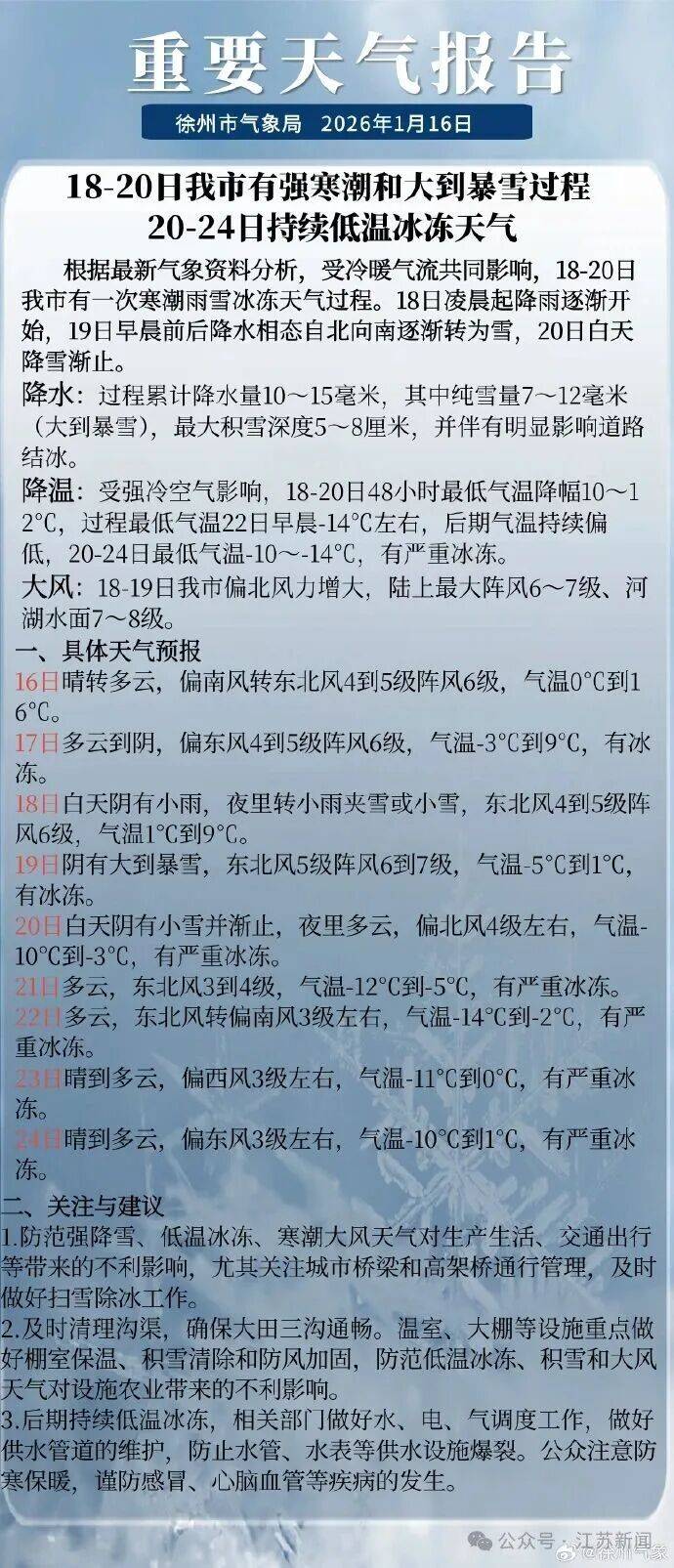 世界杯代理拿盘_强寒潮世界杯代理拿盘！大到暴雪！南京、徐州、盐城……江苏多地发布降雪预报