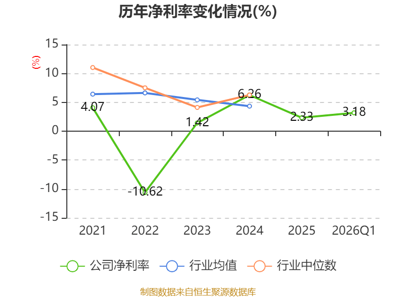 皇冠足球平台代理_云南锗业：2026年一季度净利润910.71万元