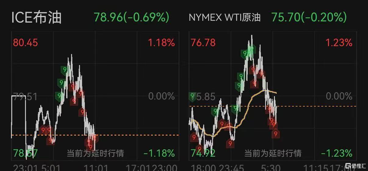 皇冠体育足球_美伊会谈生变皇冠体育足球！日韩股市、金银、加密货币全跳水